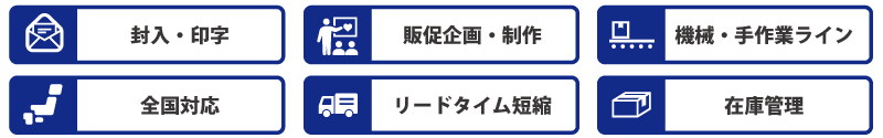 DM発送ポイント