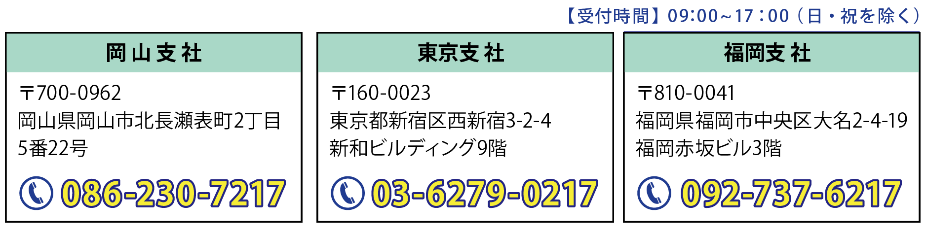 株式会社ジップへお問い合わせ窓口