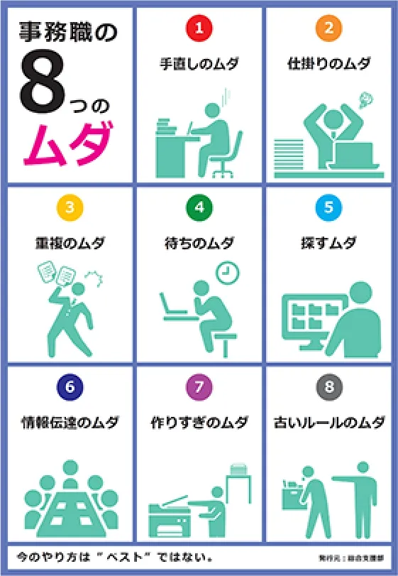 事務職の8つのムダ